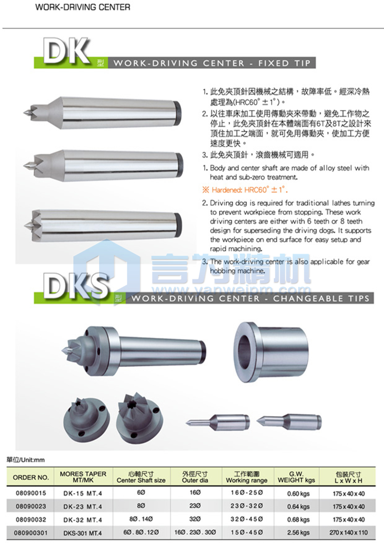 麗勳免夾頂針 DK